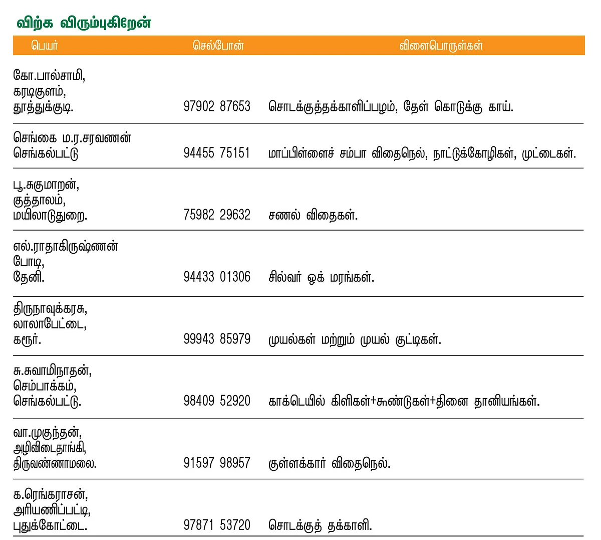 பசுமை சந்தை