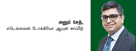 நிதித் திட்டமிடல்... புதிய உலகம்... புதிய விதிமுறைகள்..! - கோவிட் 19-க்குப் பிறகு..!