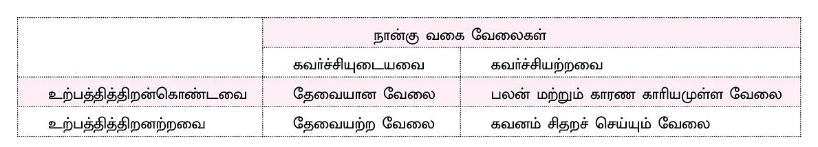 நாணயம் புக் ஷெல்ஃப் : வெற்றிக்கு வித்திடும் ‘கவனம்!’ - கவனச்சிதறலைத் தடுக்கும் வழிகள்!