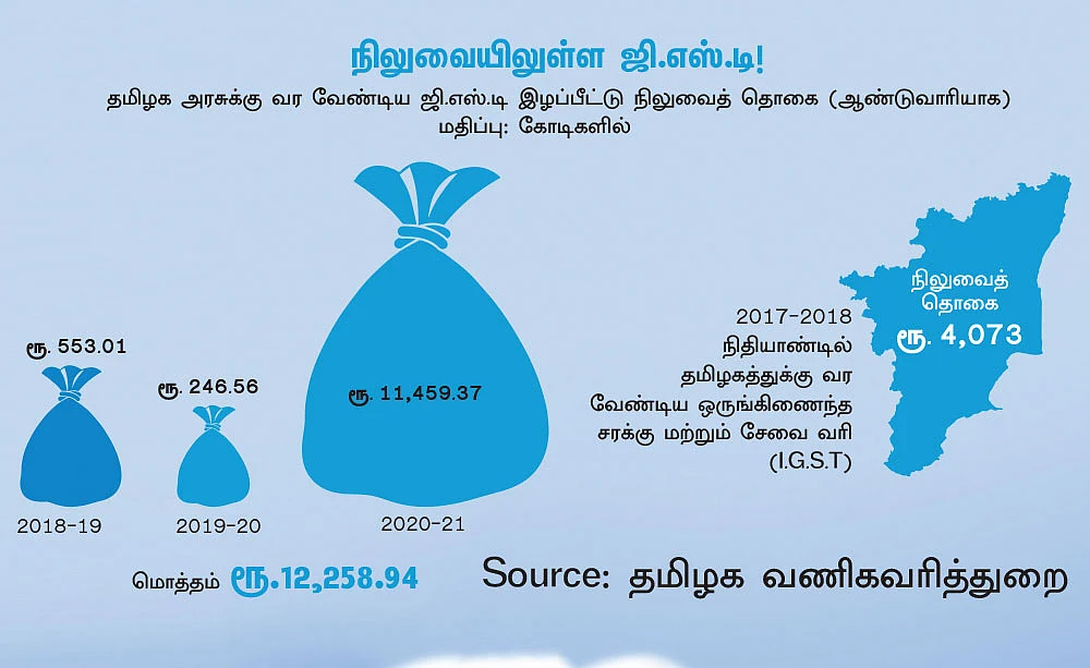 இன்ஃபோகிராபிக்ஸ்