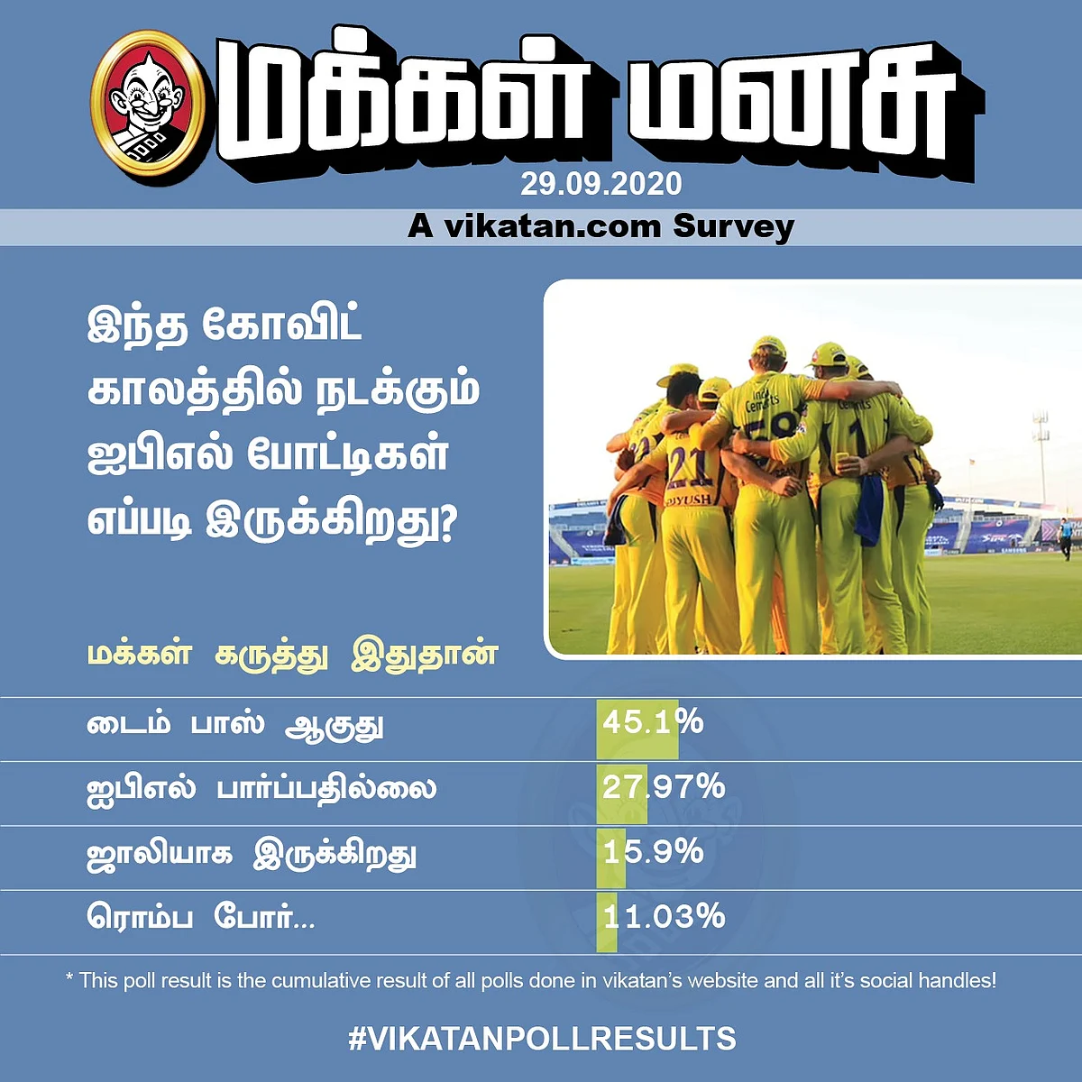 IPL | Vikatan Poll