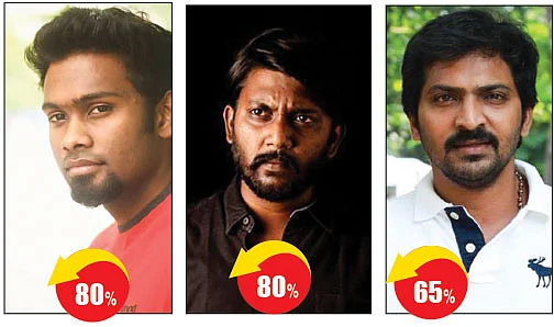 விஜய் - அருண் குமார் - வைபவ்