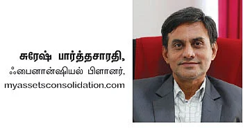 ஃபண்ட் கிளினிக் : போர்ட்ஃபோலியோ உருவாக்கும்போது எது முக்கியம்? - முதலீட்டு வழிகாட்டல்