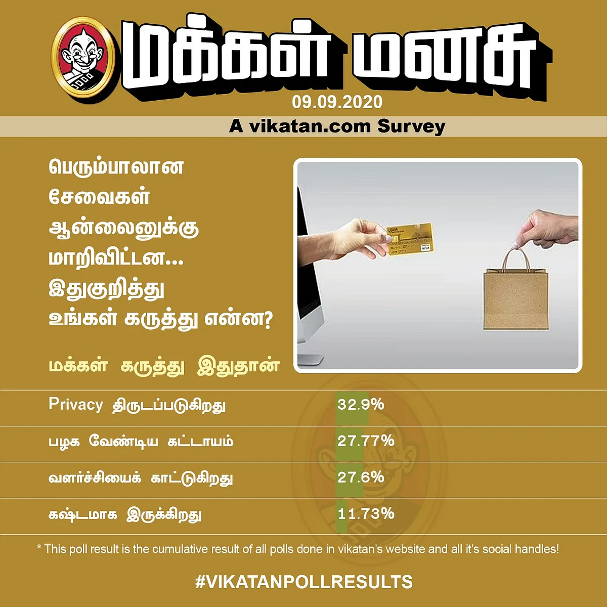 Online Services | Vikatan Poll