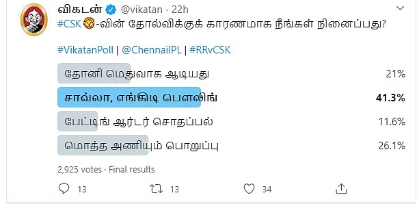 CSK | Vikatan Poll
