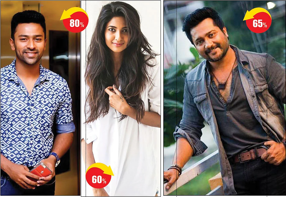 சாந்தனு - கீர்த்தி பாண்டியன் - பாபி சிம்ஹா