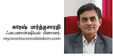 ஃபண்ட் கிளினிக் : 15 ஆண்டுகளில் ரூ.1.5 கோடி... எவ்வளவு முதலீடு..? - வழிகாட்டும் ஆலோசனை!
