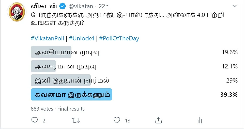 Unlock 4.0 | Vikatan Poll