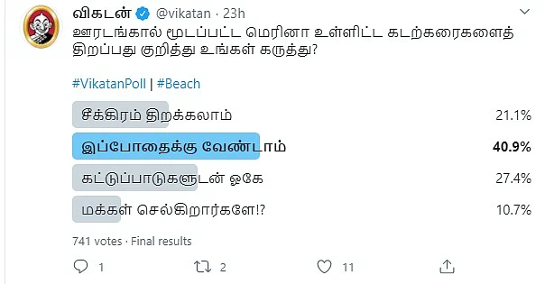 Beach | Vikatan Poll