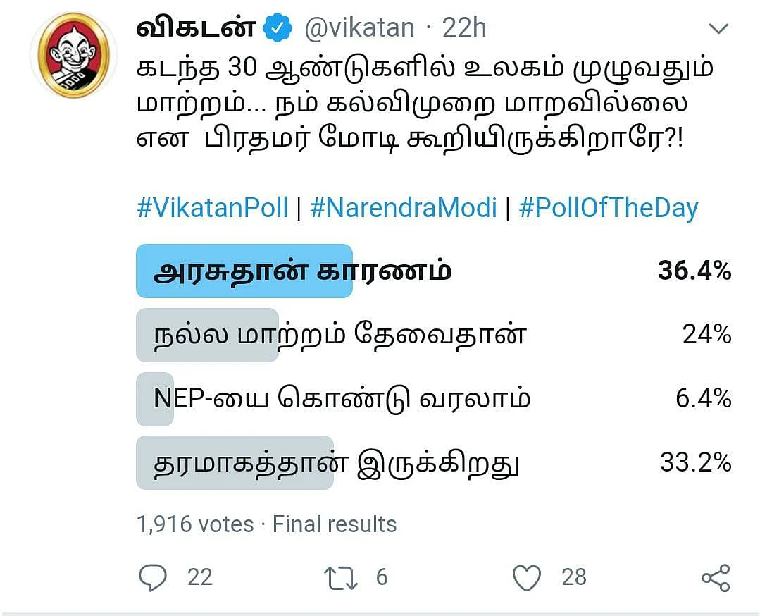 Education | Vikatan Poll