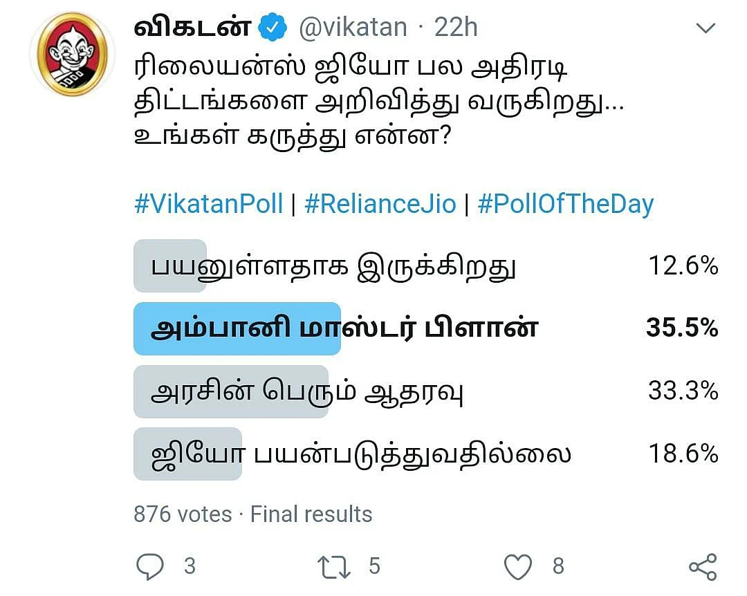 Jio | Vikatan Poll