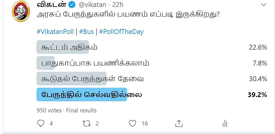 Bus Travel | Vikatan Poll