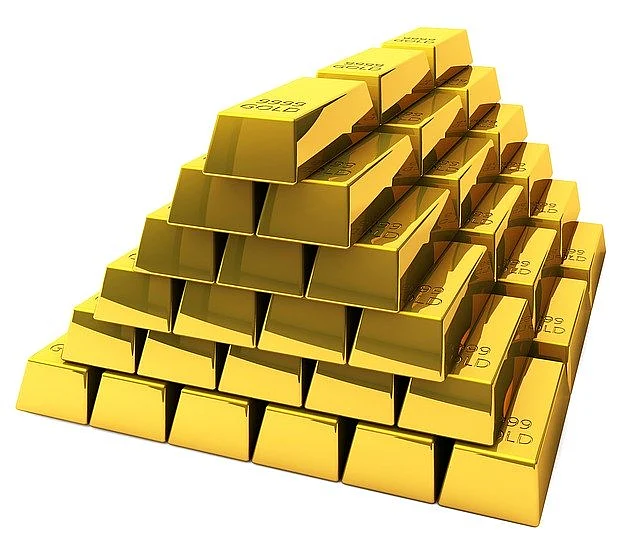 Gold rate