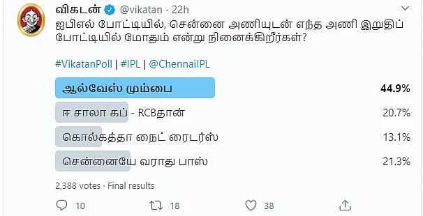 CSK | Vikatan Poll