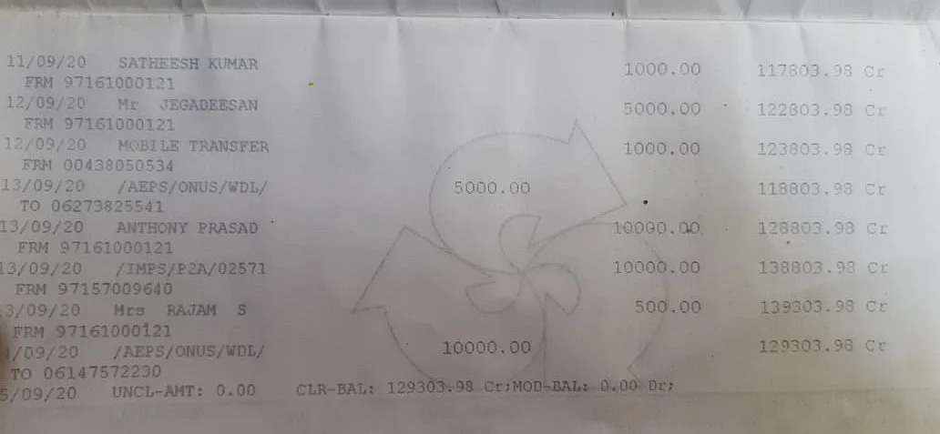 வங்கிக் கணக்கு புத்தகம்