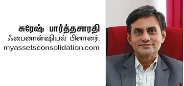 ஃபண்ட் கிளினிக் : முதலீடு... ஆண்டுக்கொரு முறை ஆய்வு அவசியம்! - முதலீட்டாளர்கள் கவனத்துக்கு..!