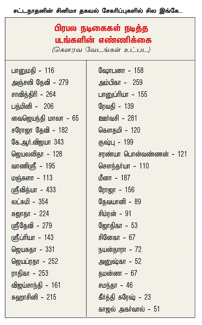 சினிமா களஞ்சியம்!