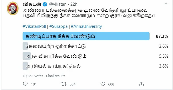 Anna University | Vikatan Poll