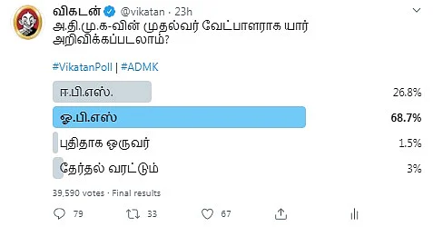 ADMK | Vikatan Poll