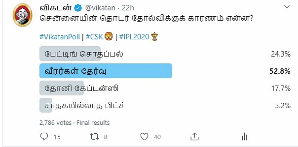 CSK | Vikatan Poll