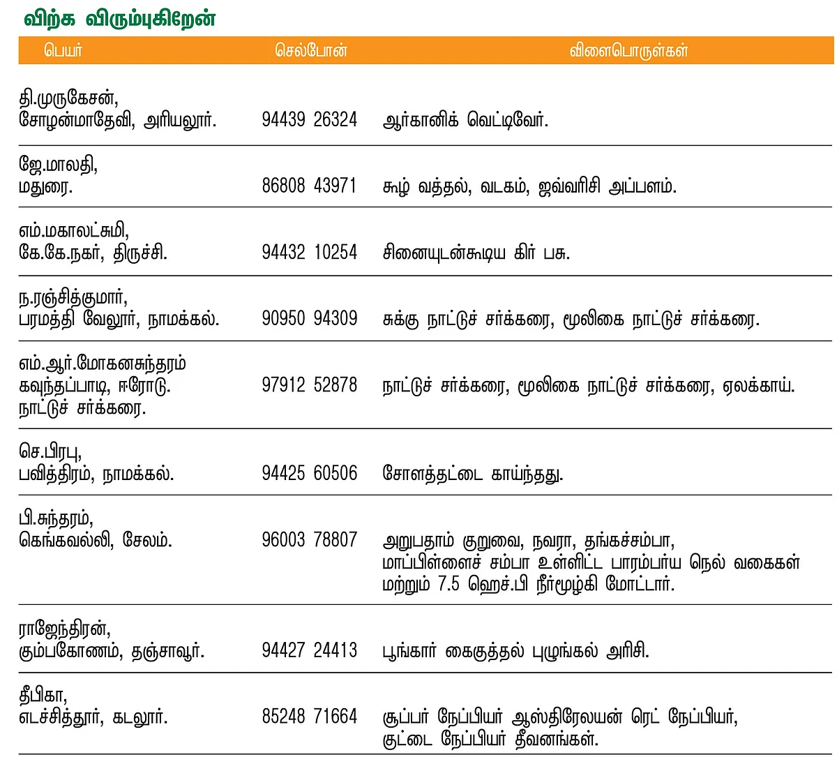 பசுமை சந்தை