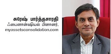 ஃபண்ட் கிளினிக் : இலக்கை எட்டிப்பிடிக்கும் முதலீட்டு வழி..! - வழிகாட்டும் ஆலோசனை