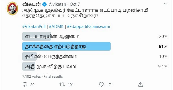 ADMK | Vikatan Poll