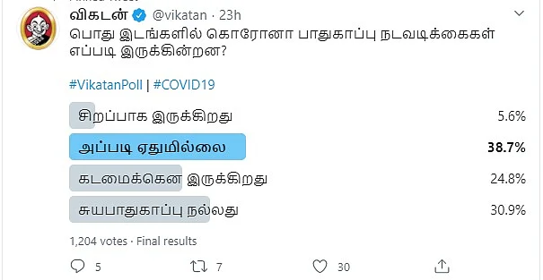 Coronavirus | Vikatan Poll