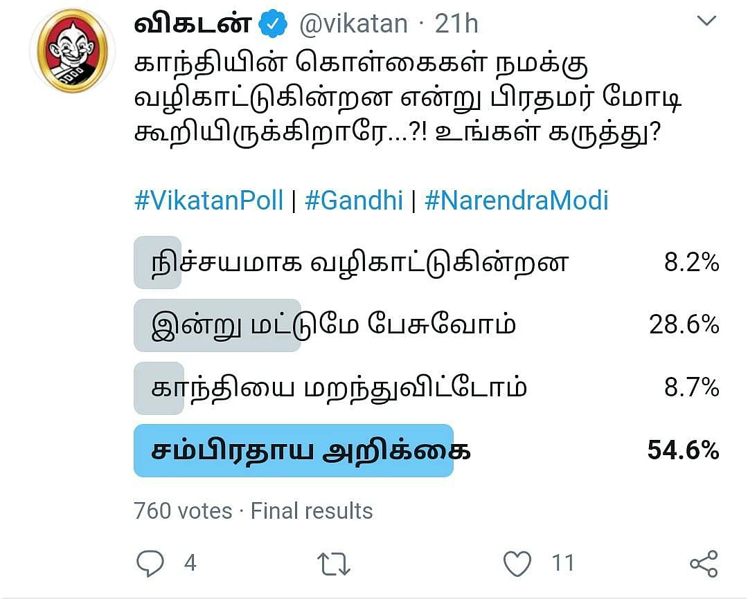 Modi, Gandhiji | Vikatan Poll