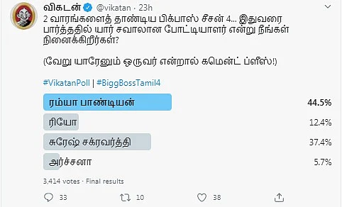 Bigg Boss | Vikatan Poll