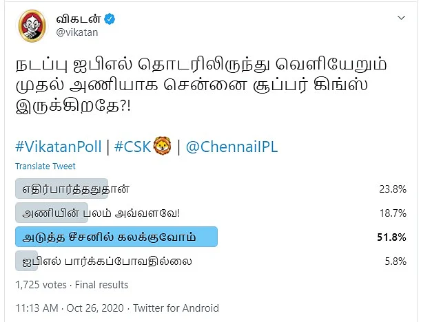 CSK | Vikatan Poll