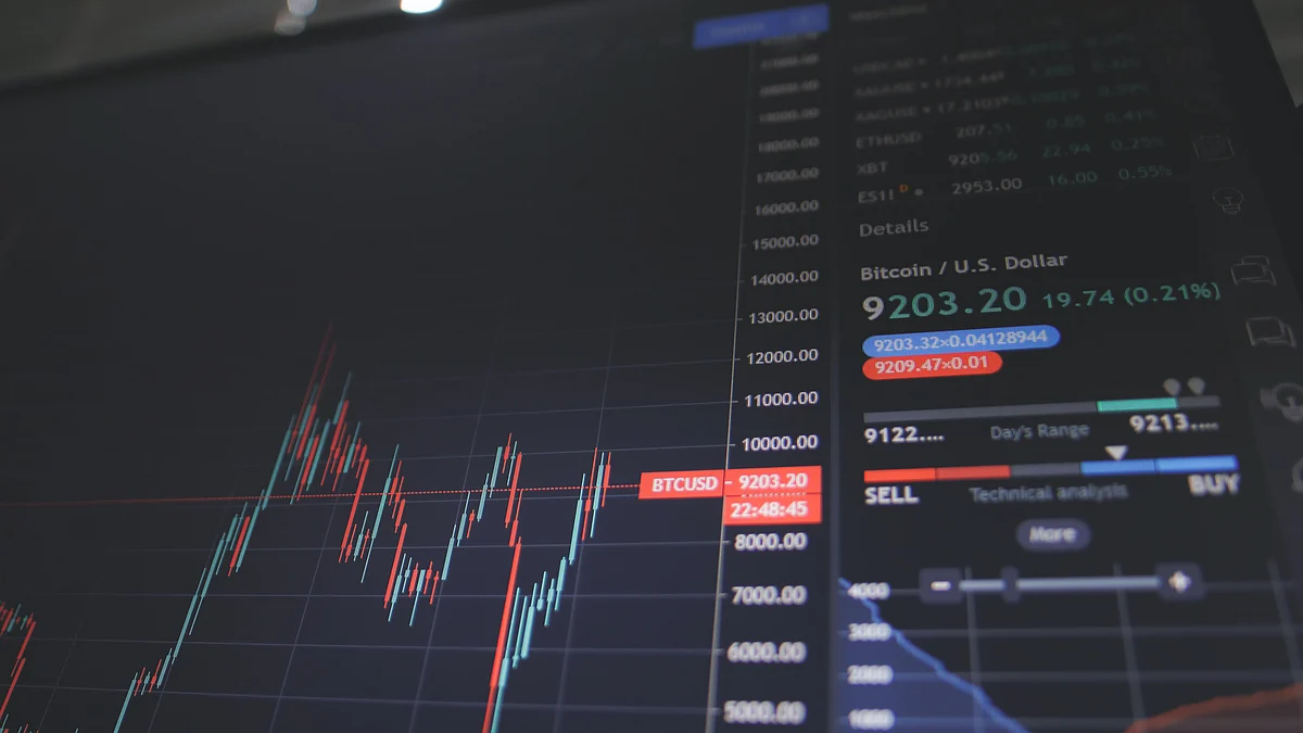 Stock Market