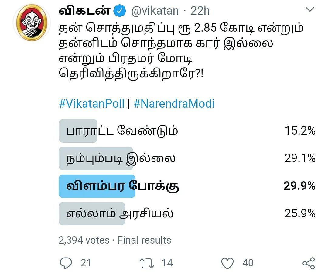 "சொத்துமதிப்பு ரூ 2.85 கோடி, கார் இல்லை!"- பிரதமர் மோடி... மக்கள் கருத்து #VikatanPollResults