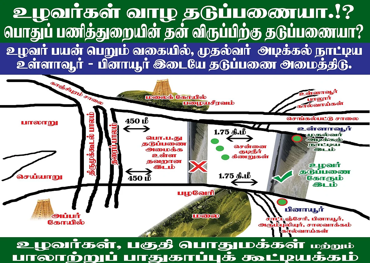 விளக்க வரைபடத்துடன் விவசாயிகள் ஒட்டியுள்ள போஸ்டர்