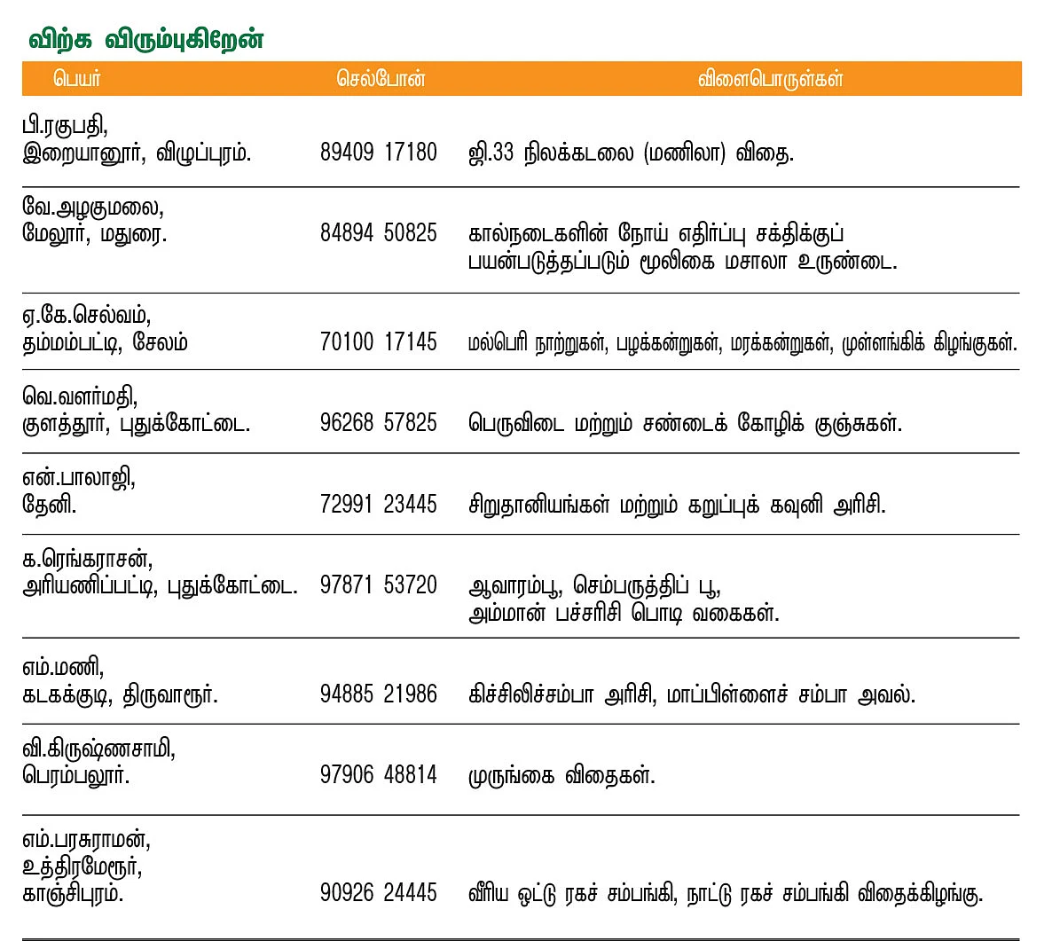 பசுமை சந்தை