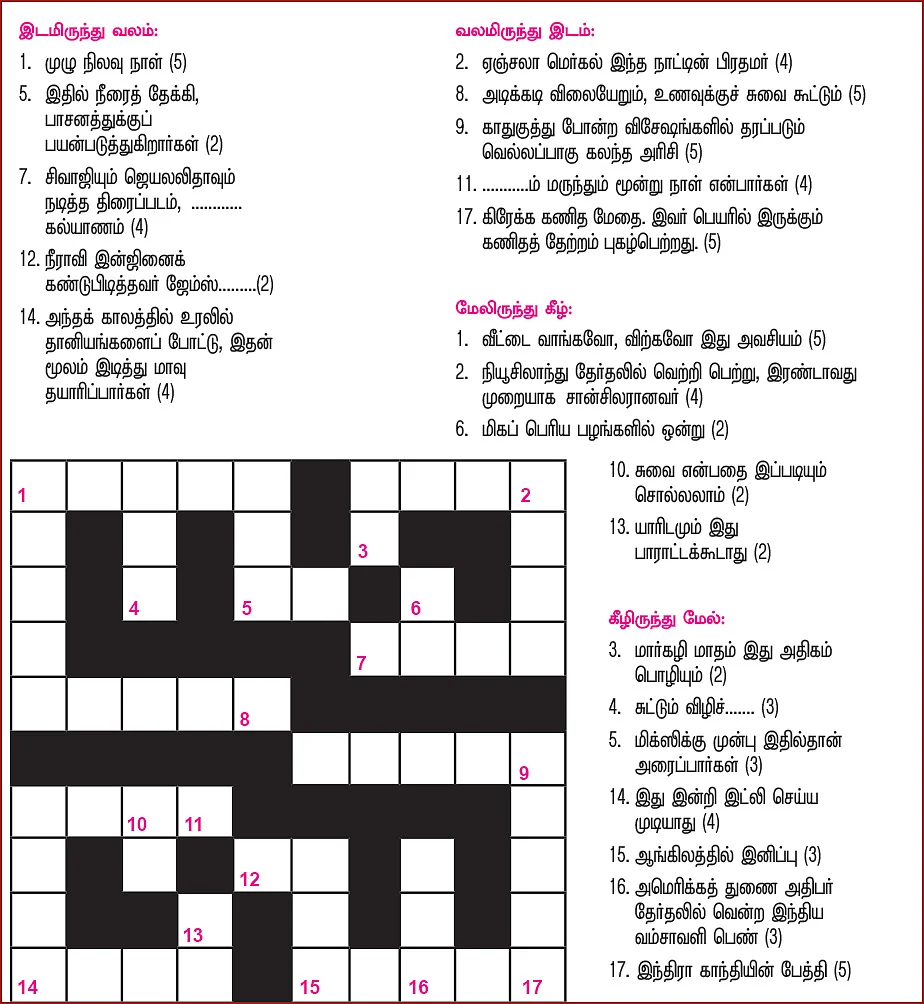 புதிய பகுதி! - 1: புதிர்ப் போட்டி கொண்டாட்டம்... பரிசு ரூ.5,000