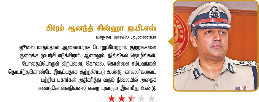 மதுரை விகடன்: தூங்கா நகரின் தூண்கள்