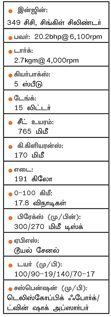 தண்டர்பேர்டு போய்... மீட்டியார் வருது டுப்... டுப்... டுப்...