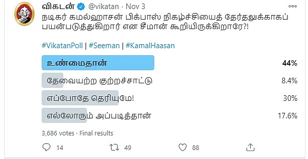 Kamal | Vikatan Poll