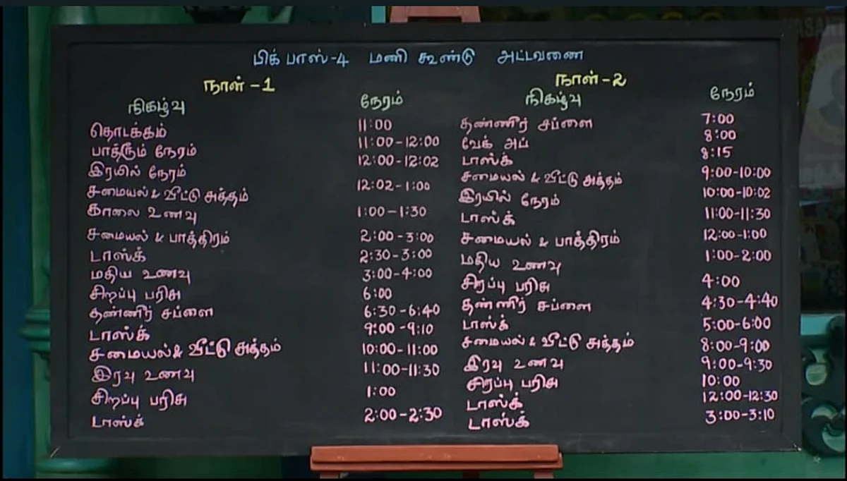 பிக்பாஸ் - நாள் 44