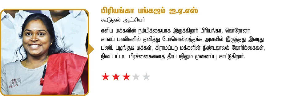 மதுரை விகடன்: தூங்கா நகரின் தூண்கள்