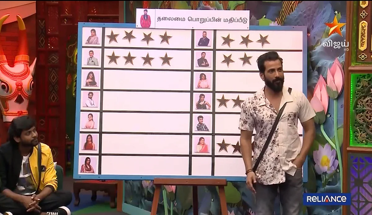 Bigg boss tamil rio