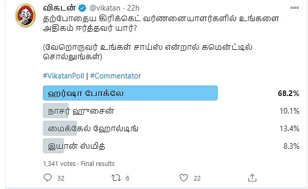 Twitter Result