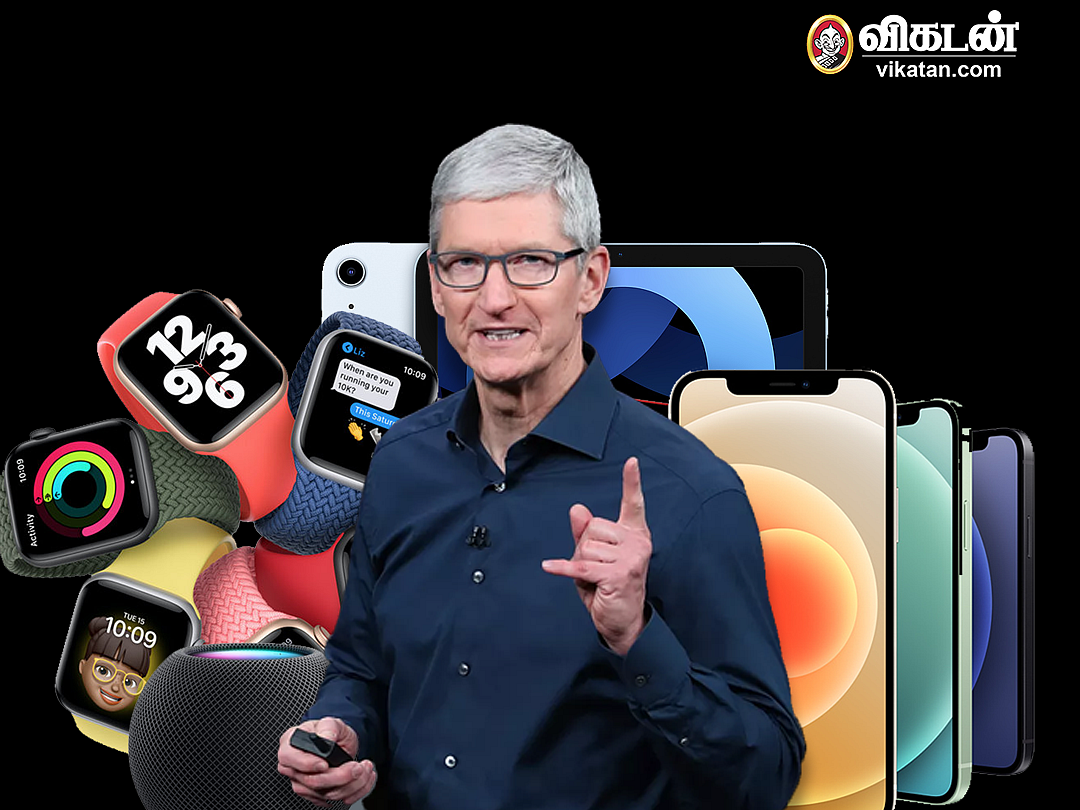 Apple Products Rewind 2020