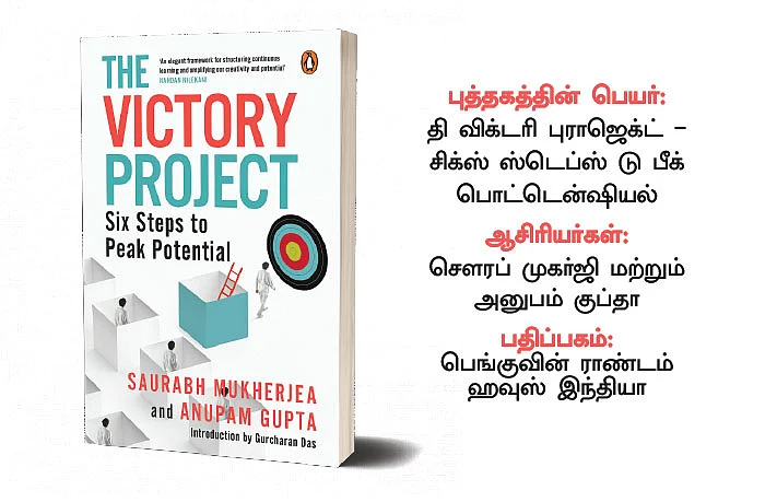 நாணயம் லைப்ரரி : வேலைப் பளு, மன அழுத்தத்திலிருந்து விடுபடும் 6 வழிகள்...
