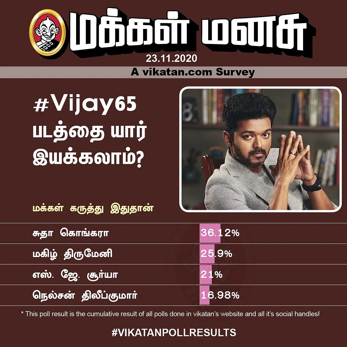 Vijay 65