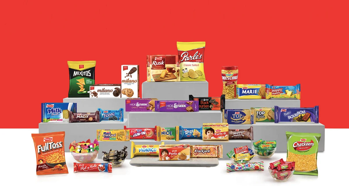 Parle Products