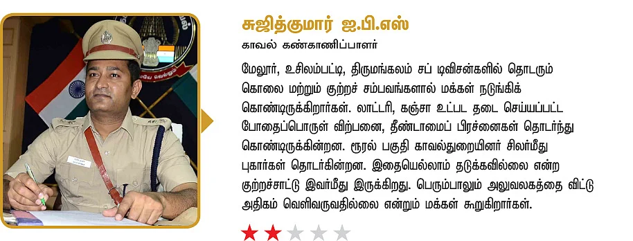 மதுரை விகடன்: தூங்கா நகரின் தூண்கள்
