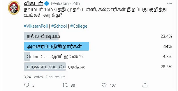 School, College Reopening | Vikatan Poll