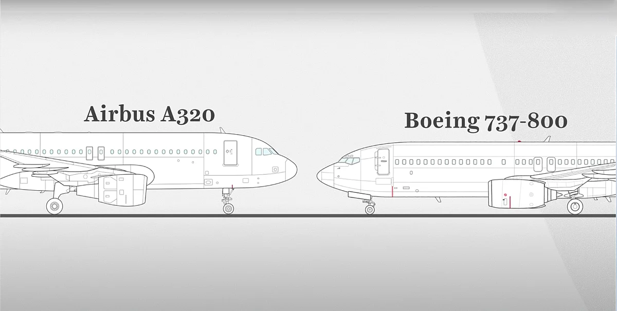 Airbus A320 v Boeing 737-800